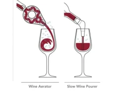 Korkskruvar-VACUVIN Wine set/5 Air Deluxe Vacuvin®