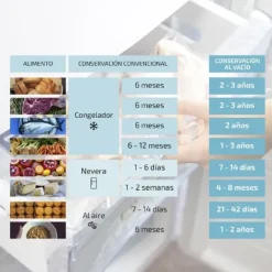 Vakuumierer Vakuumbeutel von 20 x 600 für Vakuumiergerät Cecotec