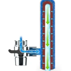 Vattenfilter-Vattenfilter - GEYSER - GEYSER EURO - Vattenrenare - Långvarigt filter - Ultrabsorberande
