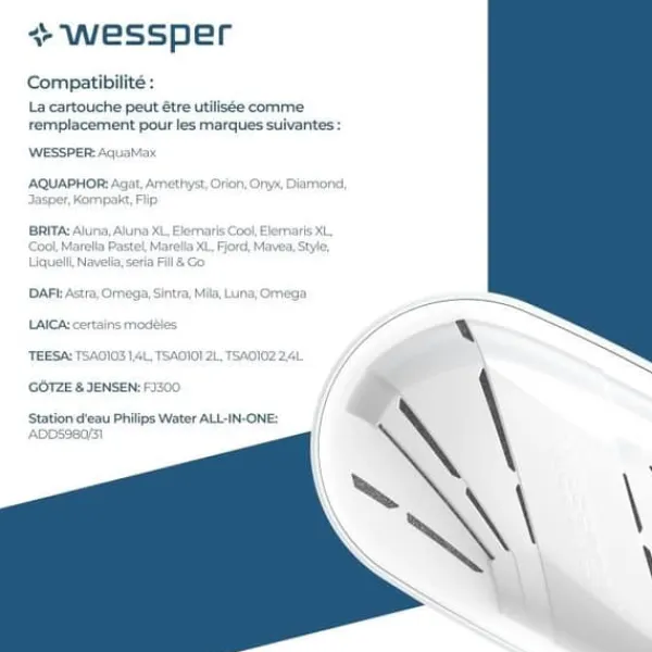 Vattenfilter-Vattenfilter - WESSPER - Wessper för Brita Maxtra - Paket med 12 - 150 Liter - Vit