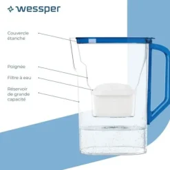 Vattenfilter-Vattenkaraff med filter Wessper - WES205-NB