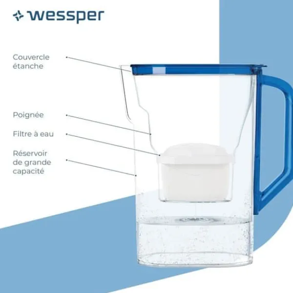 Vattenfilter-Vattenkaraff med filter Wessper - WES205-NB