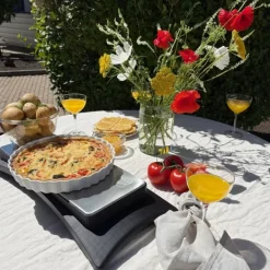 Åviken Värmeplatta Dubbel 801