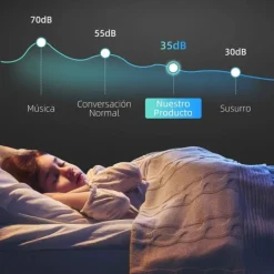 Vinkylare - 8 flaskor - Dubbel termoelektrisk kylning - 8–18 °C - Glasdörr med UV‑skydd - LED‑display & ljus - EU‑kontakt - Svart