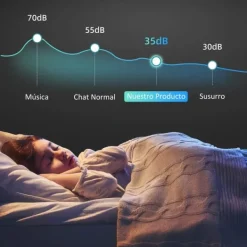 Vinkylskåp - 6 Flaskor 17 L - Invändig LED-belysning - Pekskärm - Justerbar temperatur - Metall - Svart