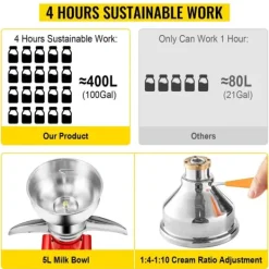 30W 10500RPM 50L/H effektiv elektrisk mjölkkräm centrifugalseparator, 4 timmars kontinuerligt arbete, lätt att installera och använda