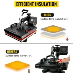 Ångpressar-38X38cm 2-i-1 multifunktionell värmepressmaskin med digital kontrollpanel, snabb uppvärmning, effektiv överföring, lätt att använda